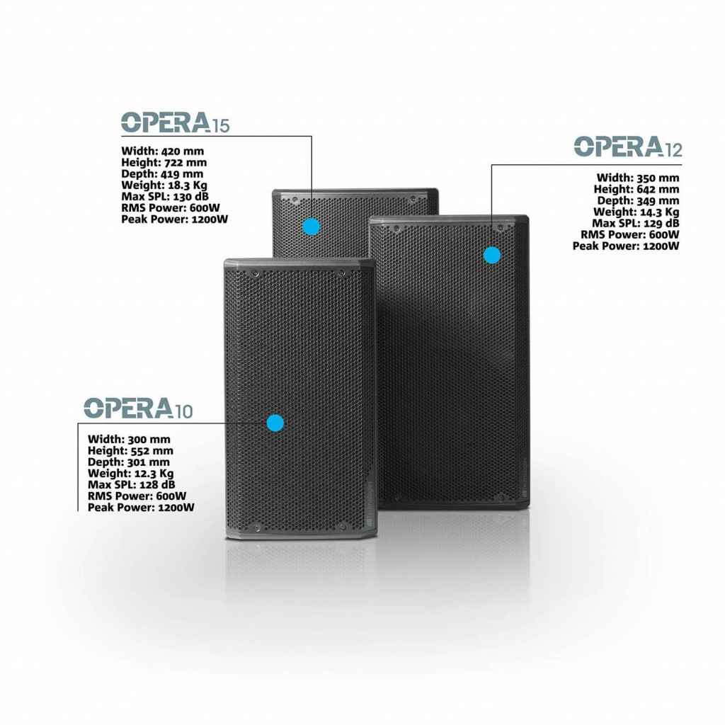 dB Technologies - OPERA 12 – 8. kép