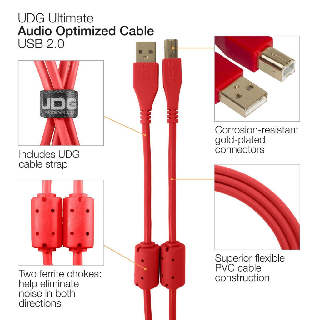 UDG - U95002RD – 2. kép