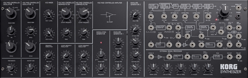 Korg - MS-20 Mini – 4. kép
