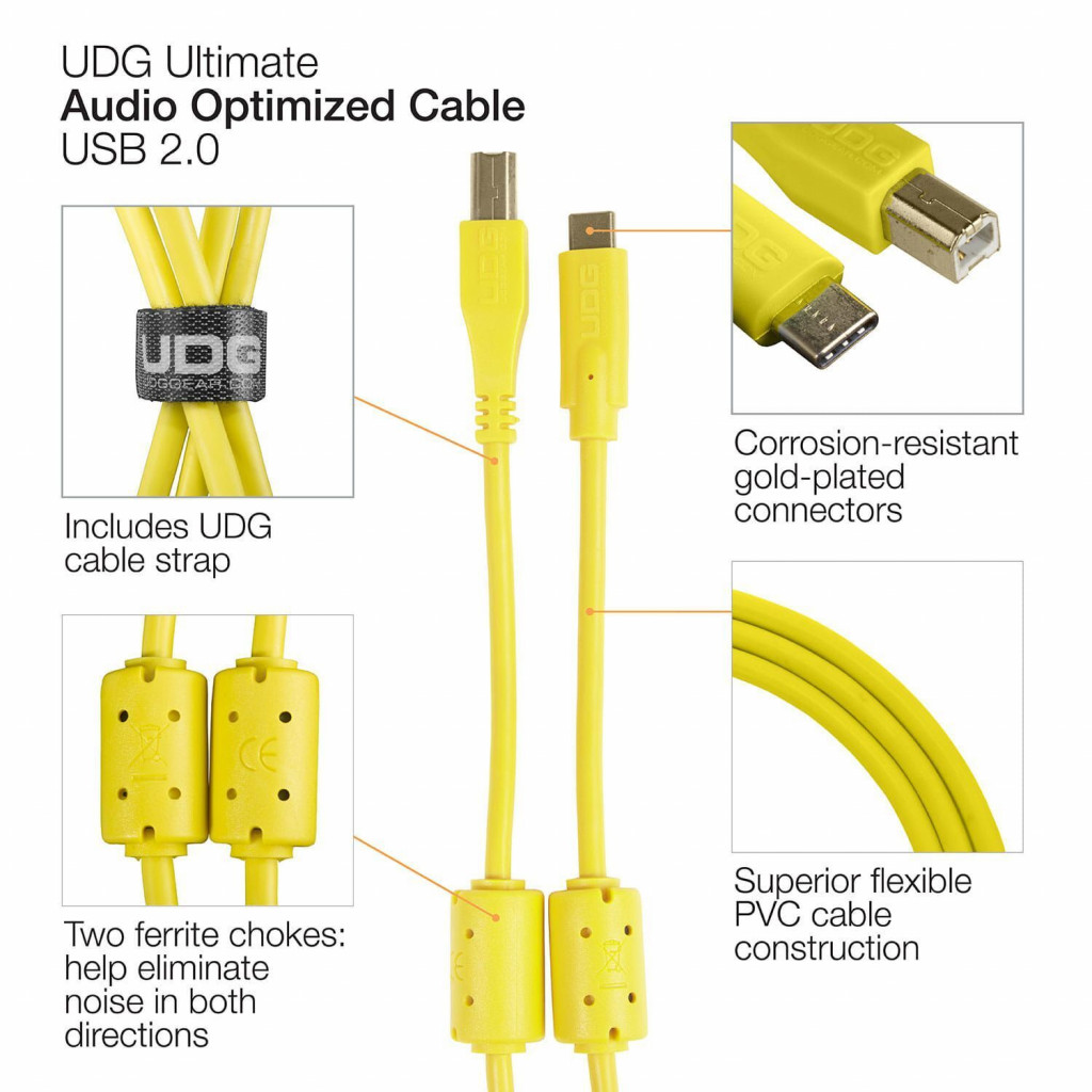 UDG - U96001YL – 3. kép