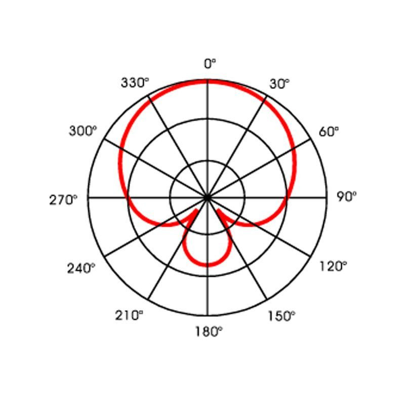 Jefe - PHM-965 – 2. kép