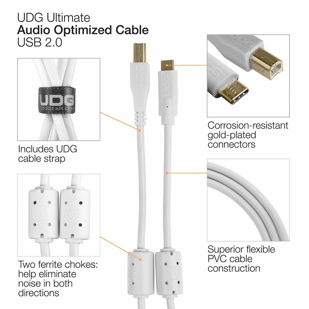 UDG - U96001WH – 3. kép