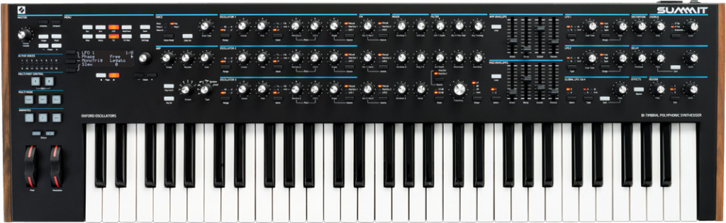 Novation - Summit – 2. kép