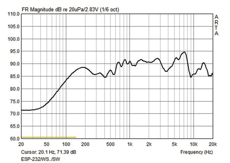 Monacor - ESP-232/WS – 2. kép