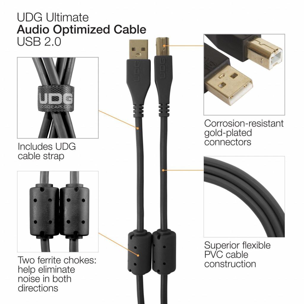 UDG - U95002BL – 2. kép