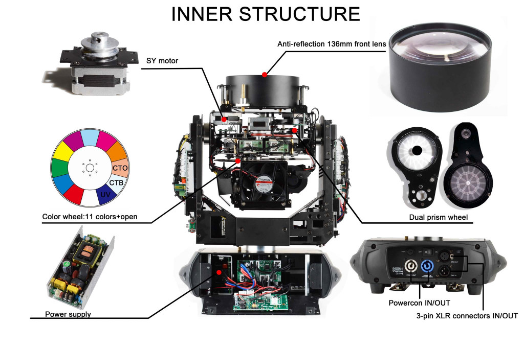 FOS Technologies - Titan Beam – 5. kép