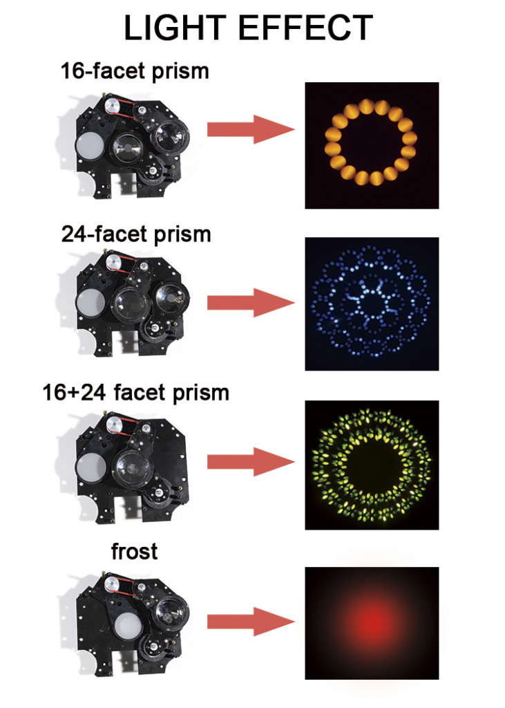 FOS Technologies - Titan Beam – 6. kép