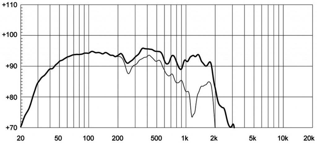 18 Sound - 21NLW9001 – 4. kép