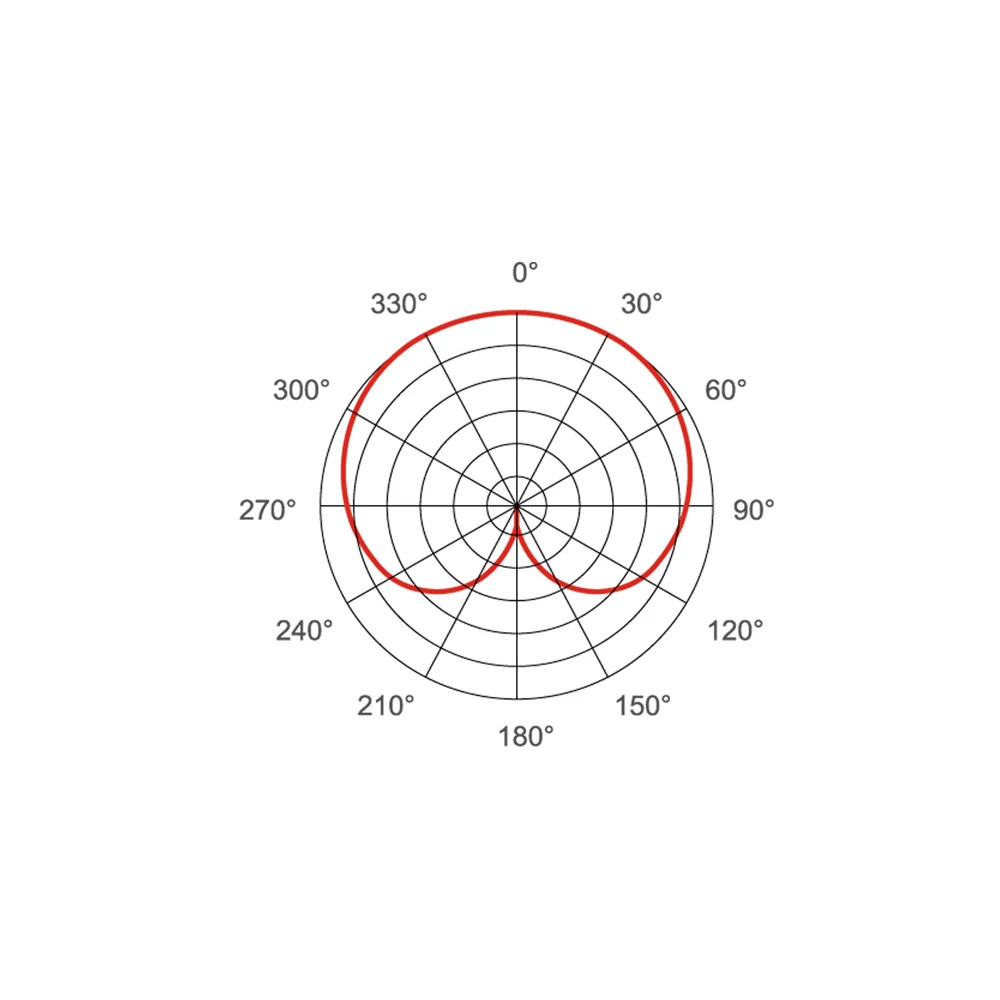 Jefe - ST-106 – 6. kép