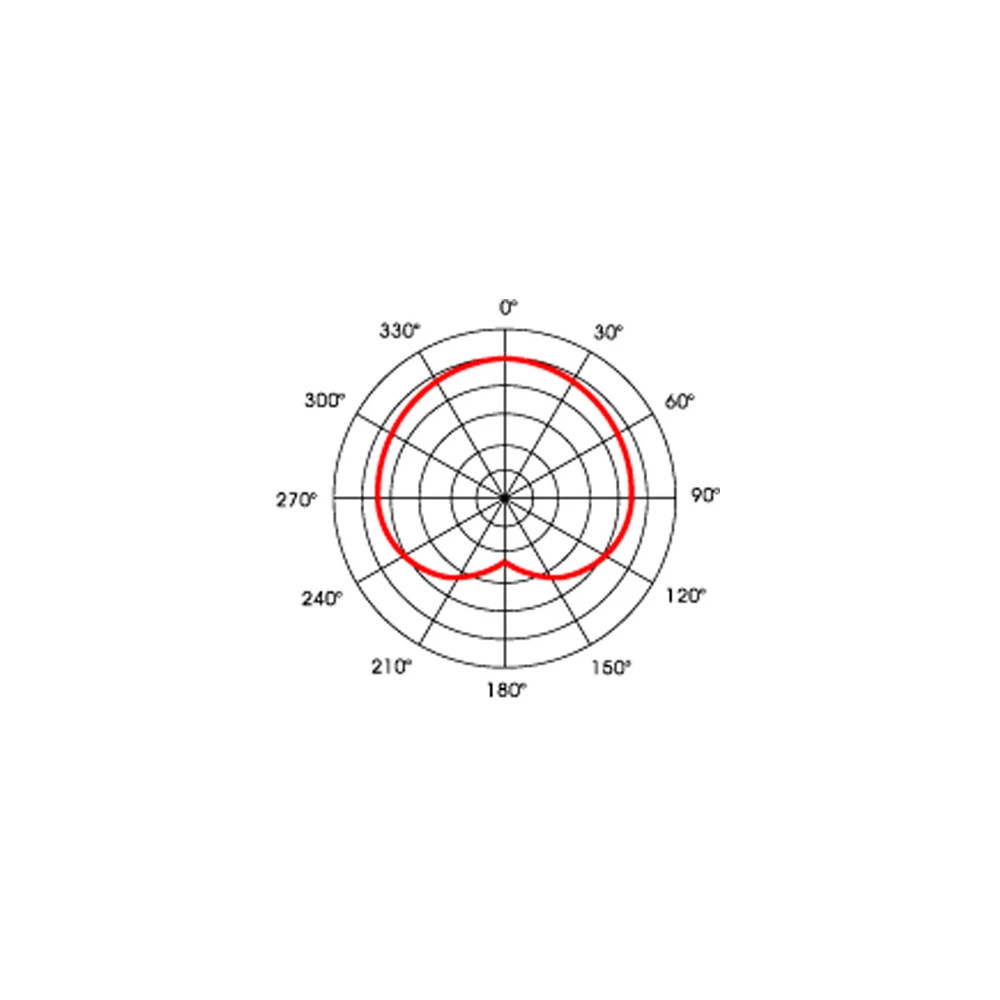 Jefe - PMM-13 – 4. kép